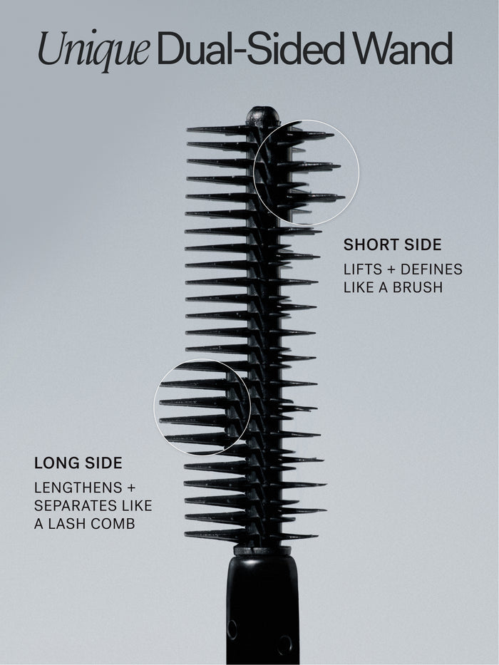 The Mascara Duo