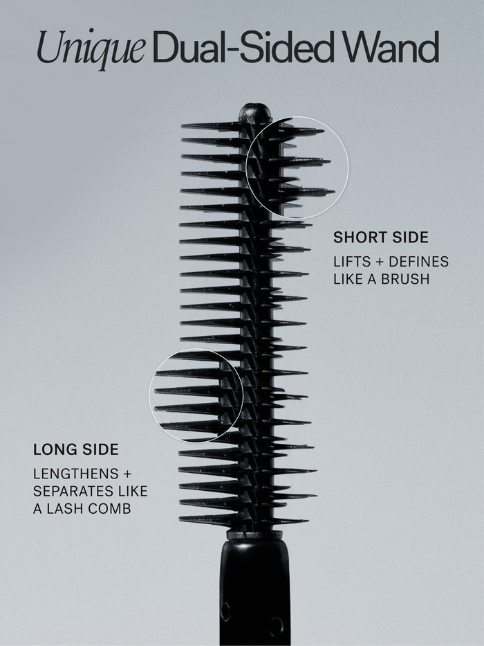 The Mini Eye Essentials Set
