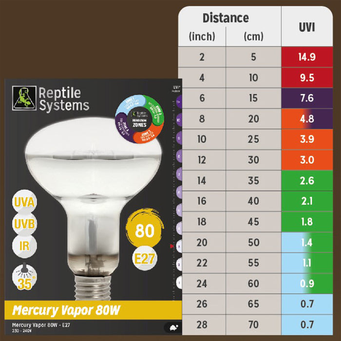 UVB Mercury Vapor Basking Heat Lamp - Reptile Systems